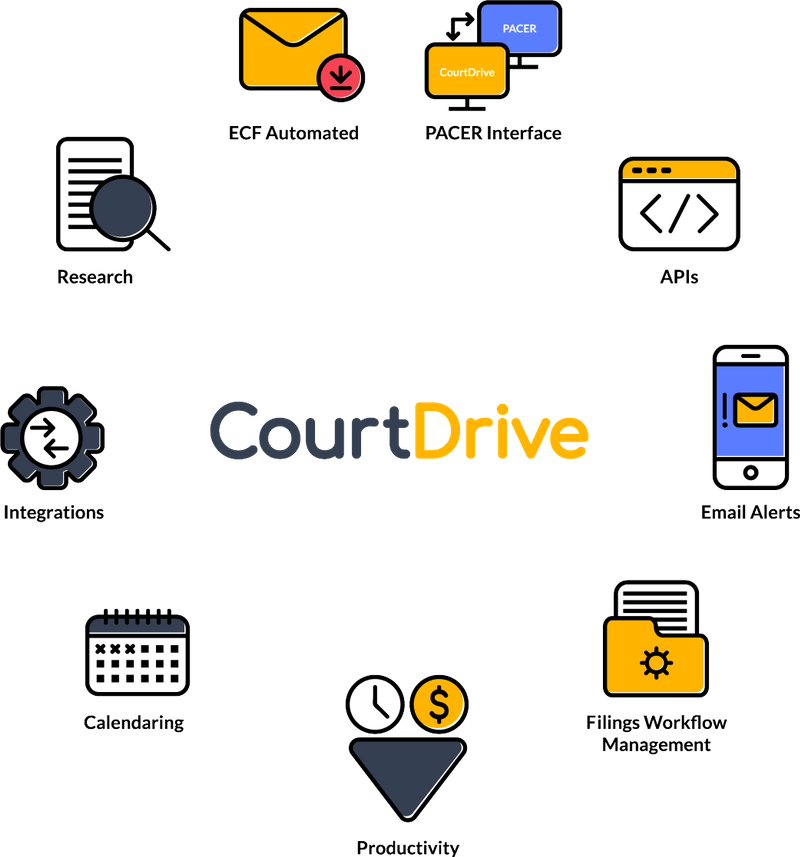 CourtDrive PACER & CM/ECF smart automations